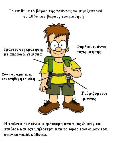 tsanta